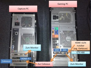 Colossus Setup Foto
