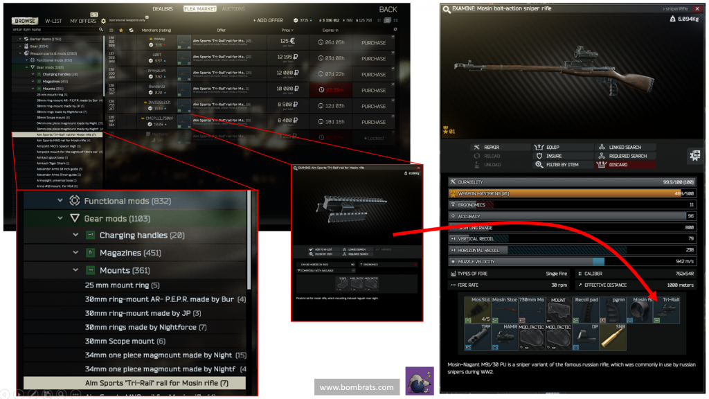 Mosin mit HAMR Scope