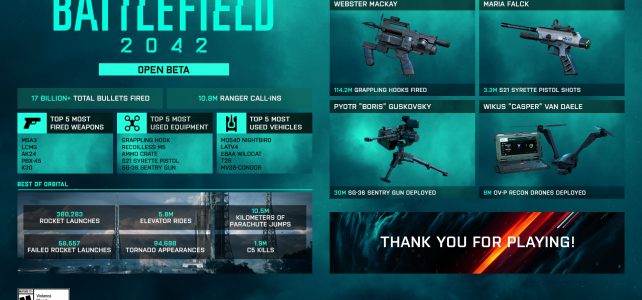 BF2042: Änderungen von der Beta zur Vollversion BF2042: Änderungen von der Beta zur Vollversion