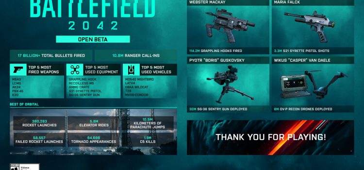 BF2042: Änderungen von der Beta zur Vollversion BF2042: Änderungen von der Beta zur Vollversion